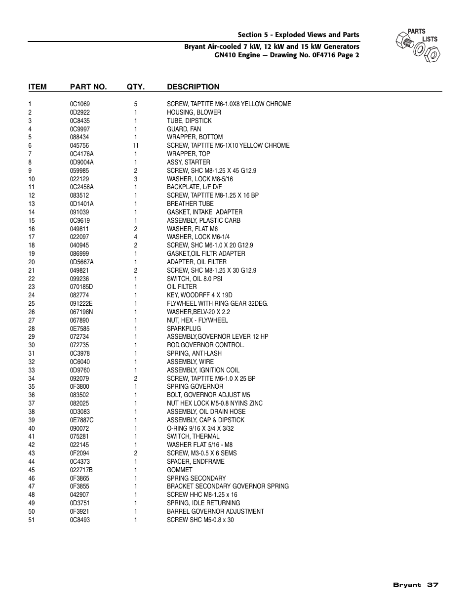 Bryant Automatic Standby Generator ASPAS1BBA007 User Manual | Page 39 / 52