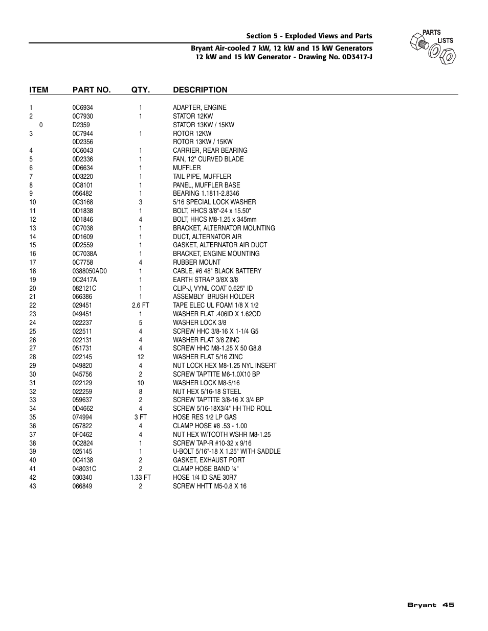 Bryant Automatic Standby Generator ASPAS1BBA007 User Manual | Page 47 / 52