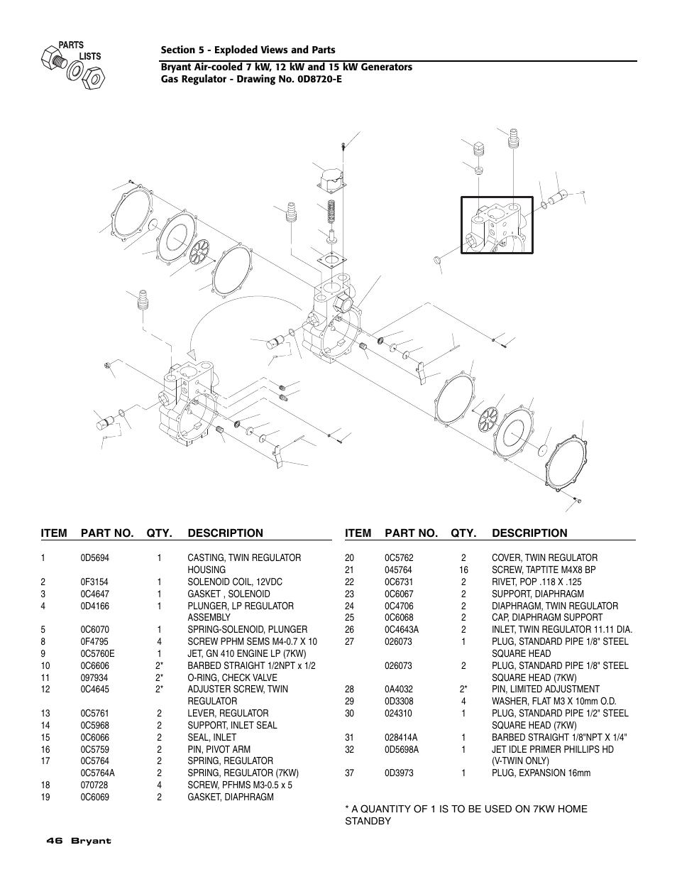 Bryant Automatic Standby Generator ASPAS1BBA007 User Manual | Page 48 / 52