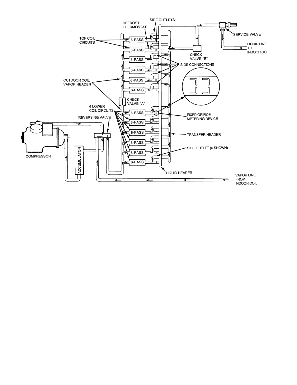 Bryant 575A User Manual | Page 10 / 16