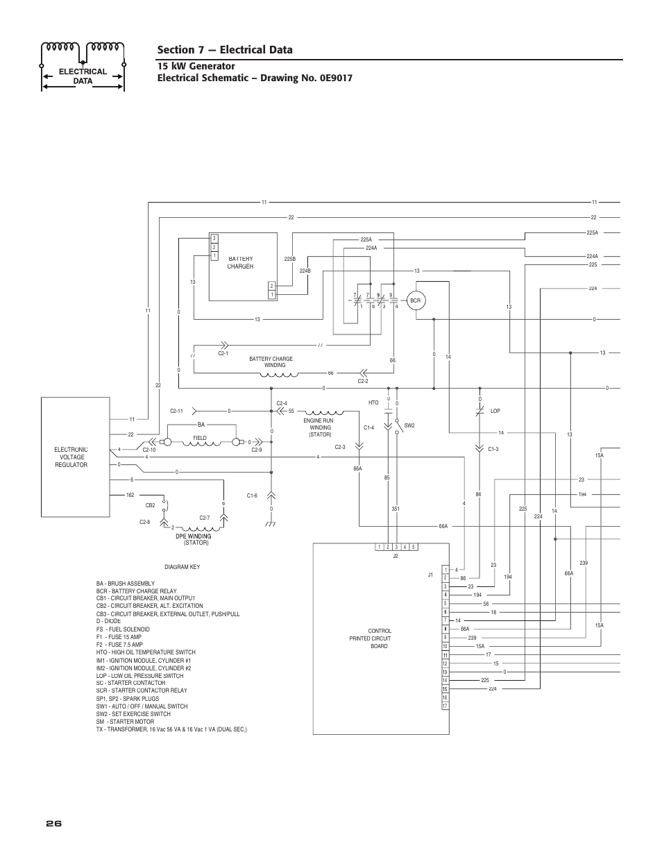 Bryant ASPAX1BBA015 User Manual | Page 28 / 44