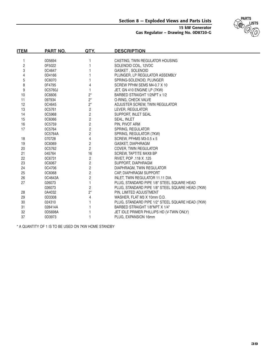 Bryant ASPAX1BBA015 User Manual | Page 41 / 44