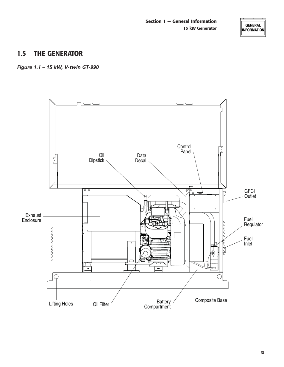 5 the generator | Bryant ASPAX1BBA015 User Manual | Page 7 / 44