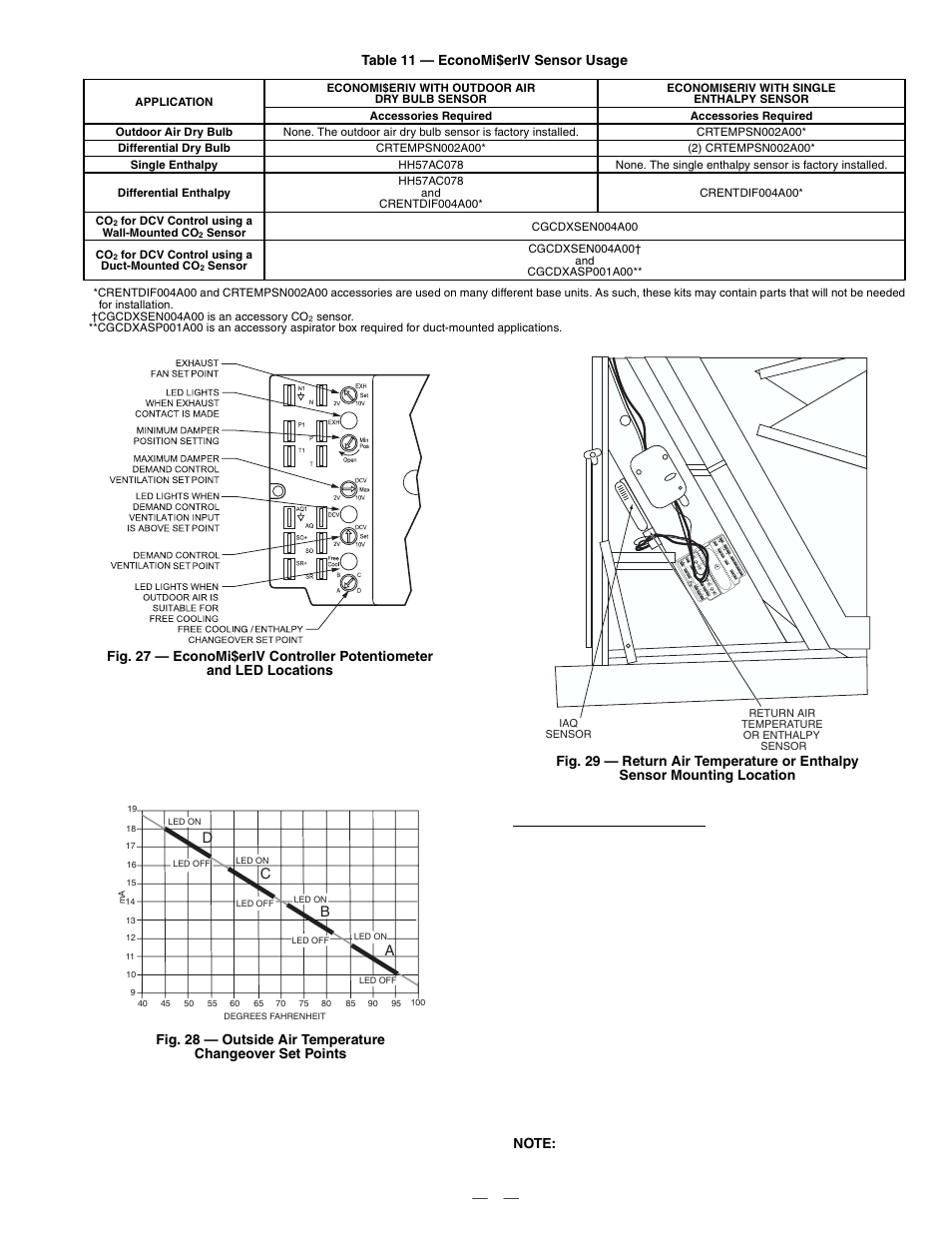 Bryant DURAPAC 579F User Manual | Page 17 / 48