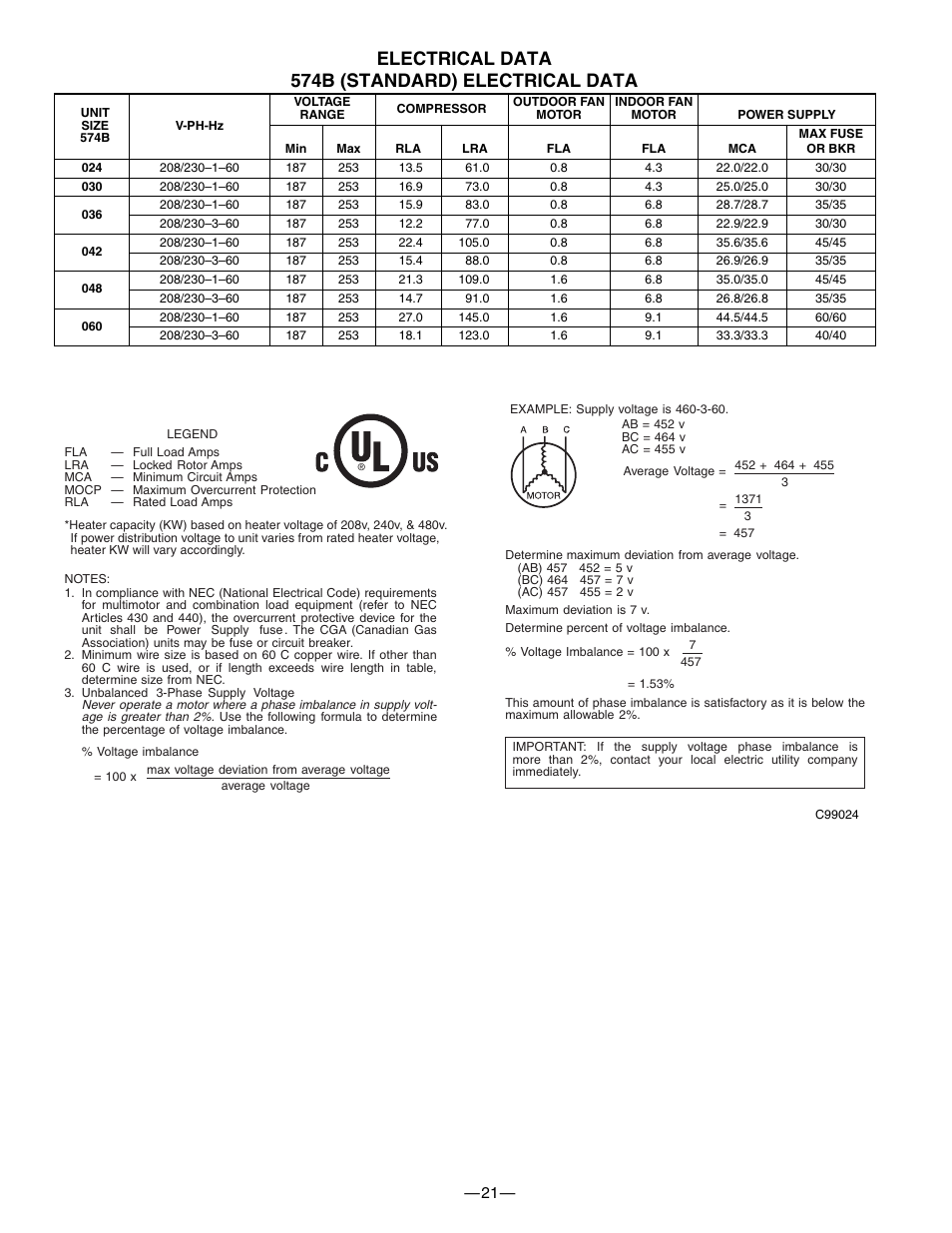 Electrical data 574b (standard) electrical data | Bryant 574B User Manual | Page 21 / 28