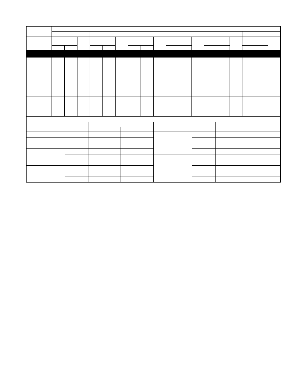 Detailed cooling capacities | Bryant QUANTUM PLUS 650A User Manual | Page 11 / 20