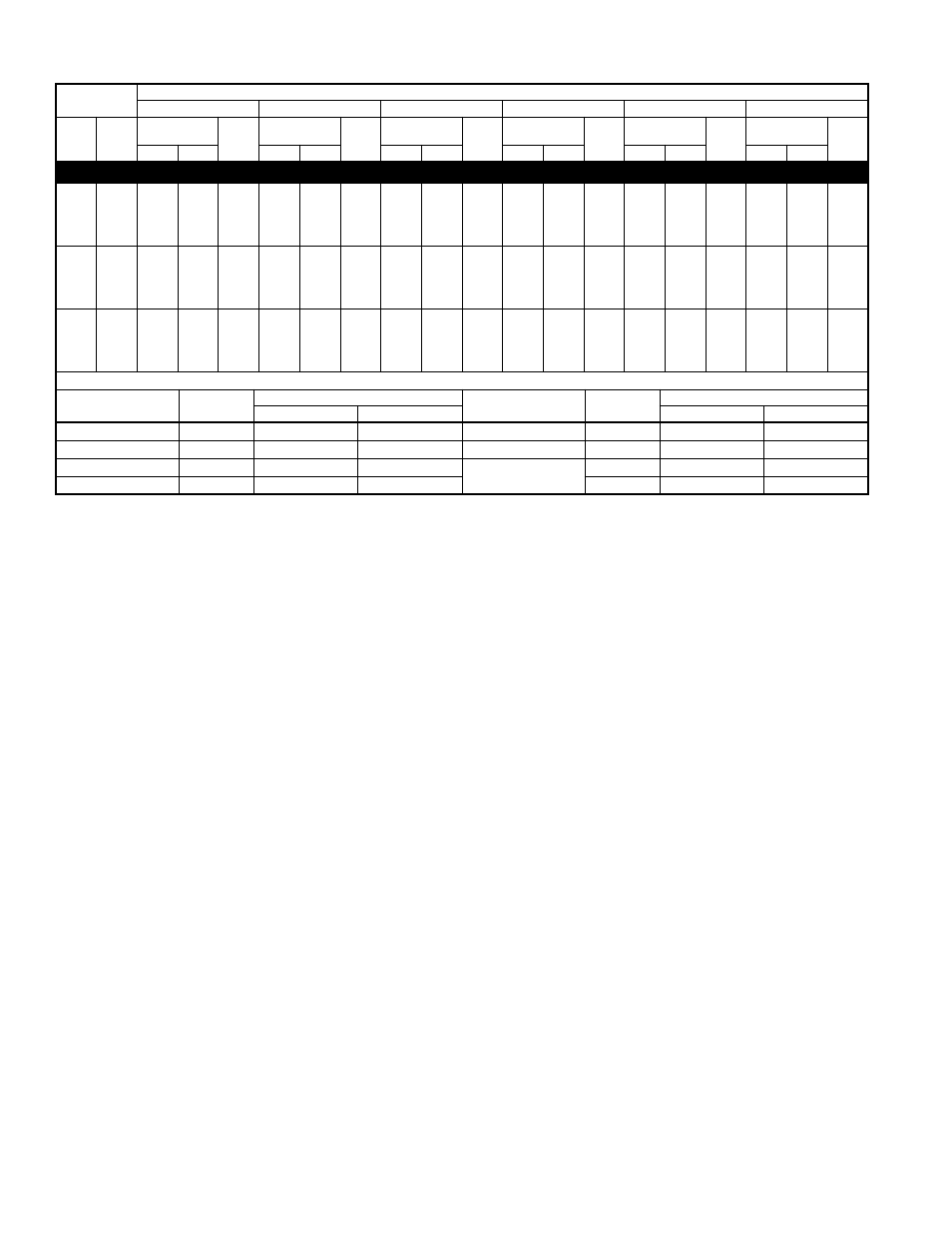 Detailed cooling capacities* continued | Bryant QUANTUM PLUS 650A User Manual | Page 14 / 20