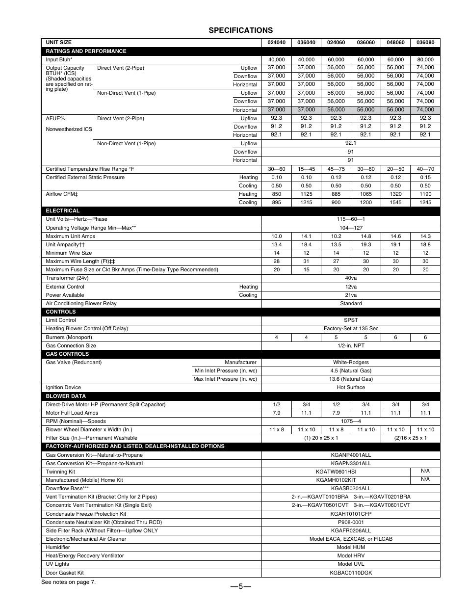 5— specifications | Bryant 340AAV User Manual | Page 5 / 16