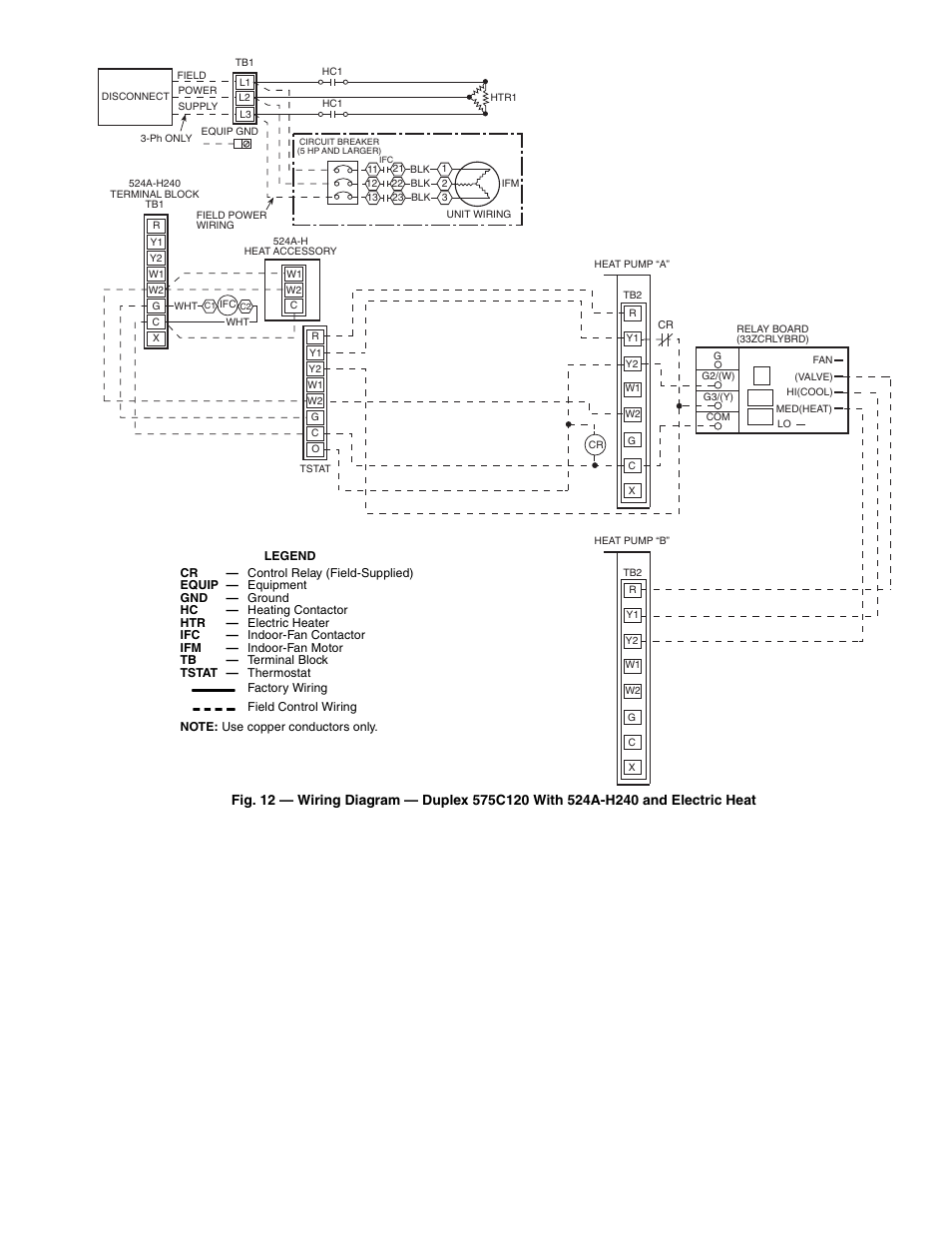 Bryant Air Coold Split System 575B User Manual | Page 13 / 28