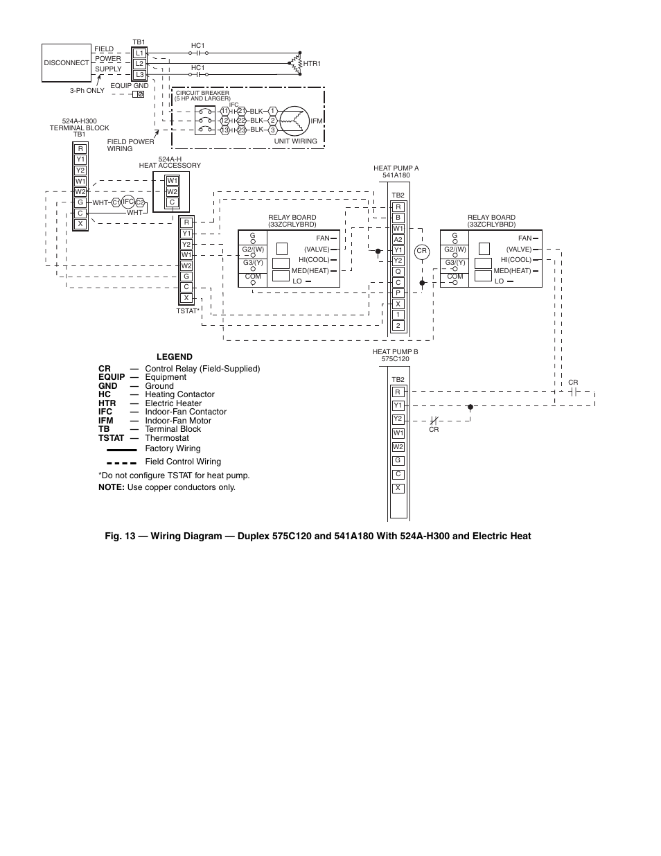 Bryant Air Coold Split System 575B User Manual | Page 14 / 28