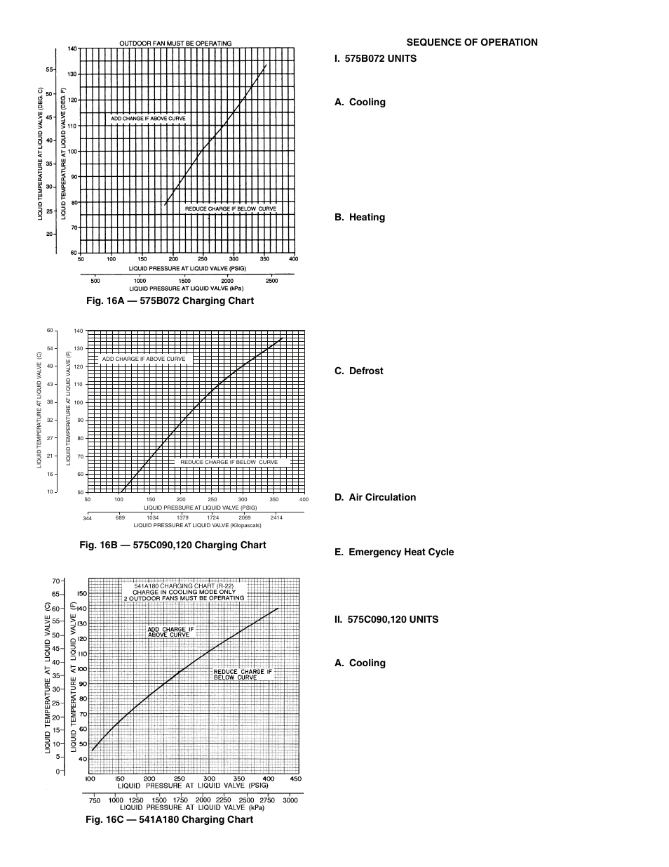 Bryant Air Coold Split System 575B User Manual | Page 18 / 28