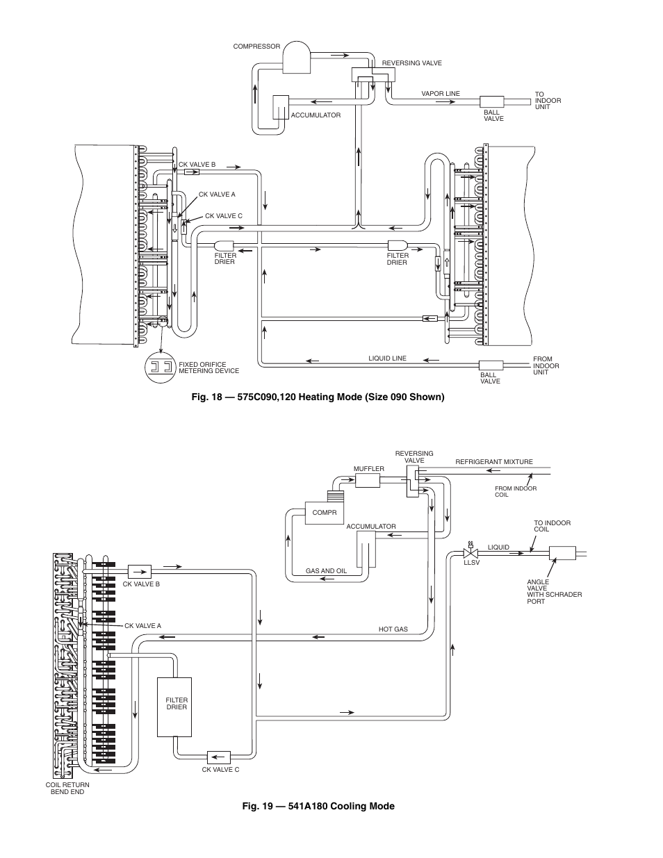 Bryant Air Coold Split System 575B User Manual | Page 22 / 28
