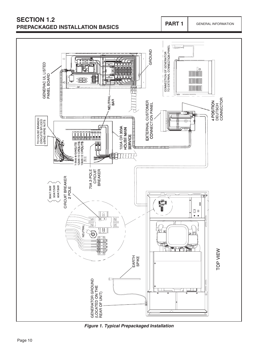 Bryant ASPAS1BBA015 User Manual | Page 10 / 144