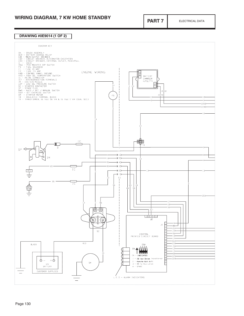 Wiring diagram, 7 kw home standby part 7, Page 130, Wiring - diagram | 0kw hsb | Bryant ASPAS1BBA015 User Manual | Page 130 / 144