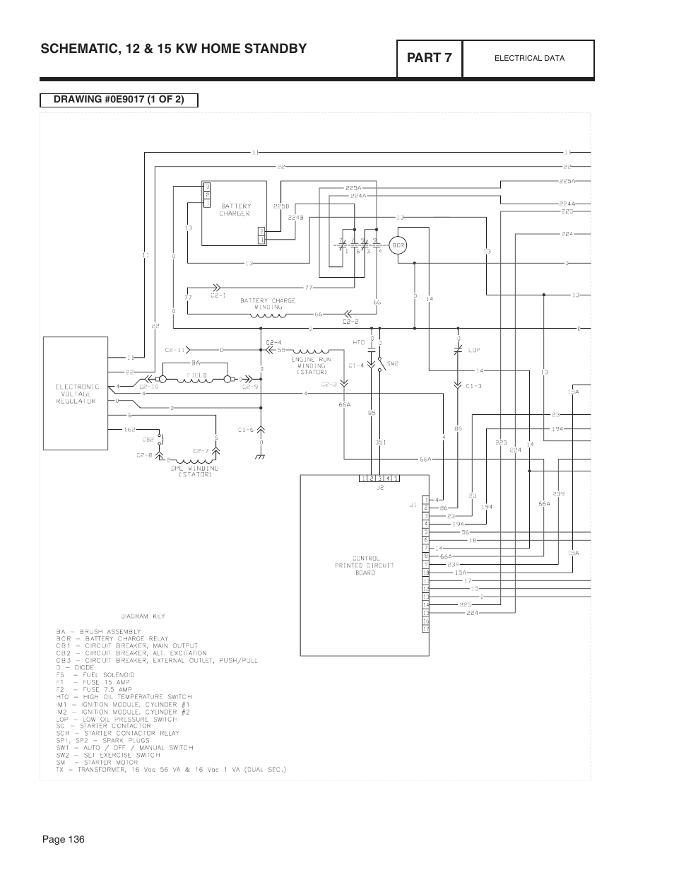 Schematic, 12 & 15 kw home standby, Part 7, Page 136 | Schematic - diagram | Bryant ASPAS1BBA015 User Manual | Page 136 / 144