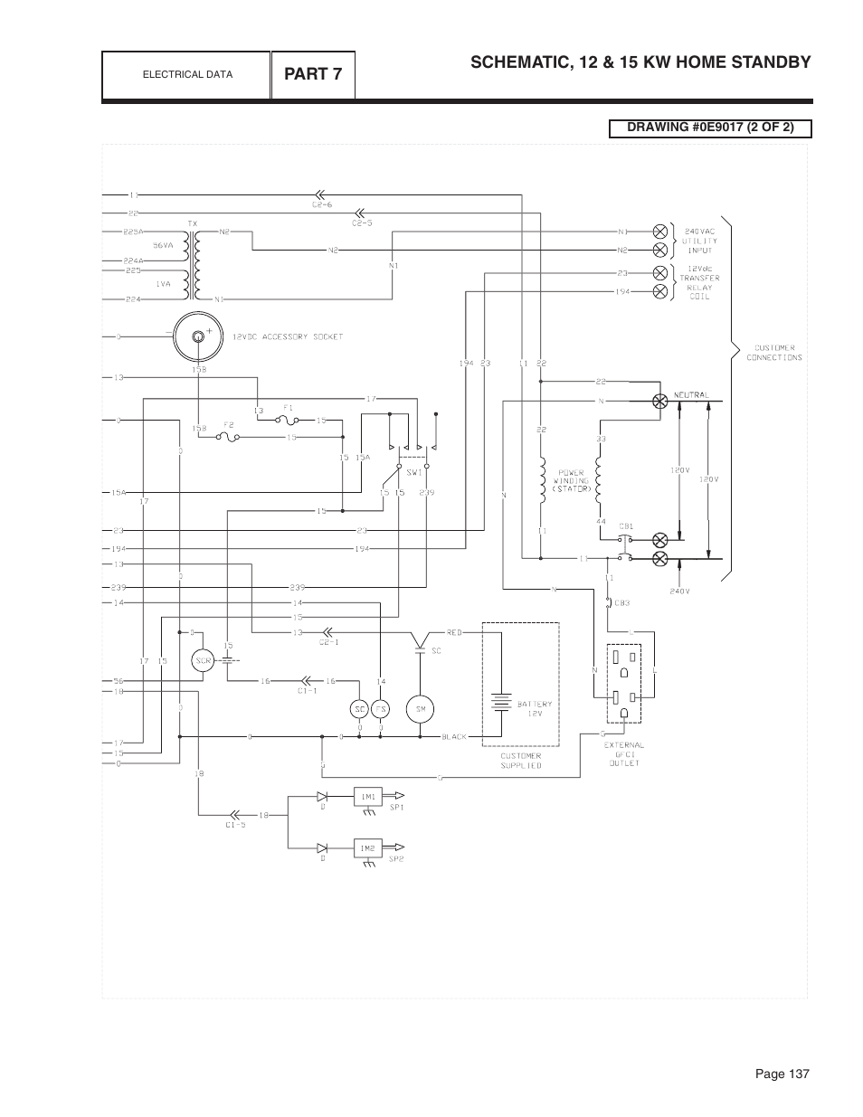 Schematic, 12 & 15 kw home standby, Part 7, Schematic - diagram | Bryant ASPAS1BBA015 User Manual | Page 137 / 144