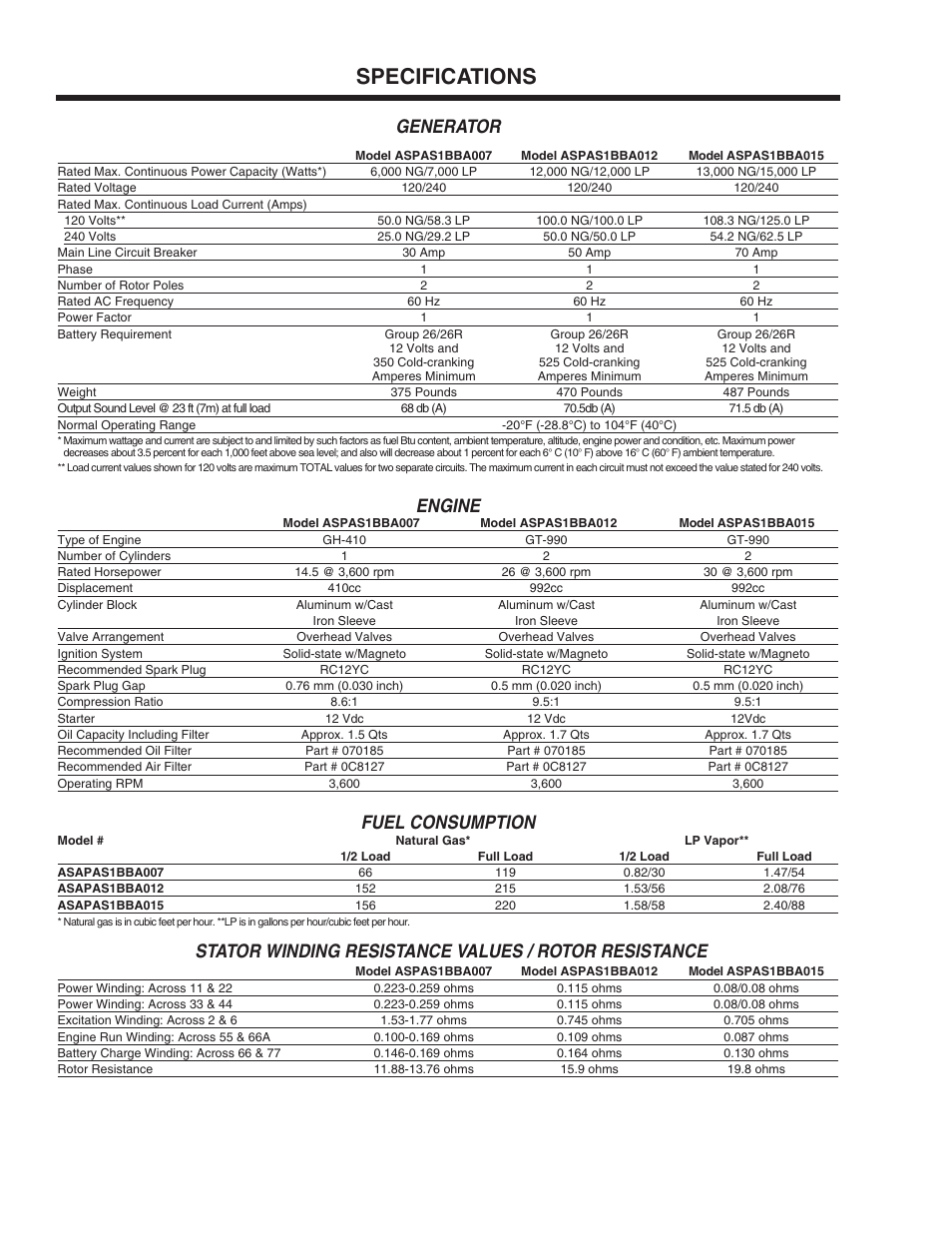 Specifications, Generator, Engine | Fuel consumption | Bryant ASPAS1BBA015 User Manual | Page 2 / 144