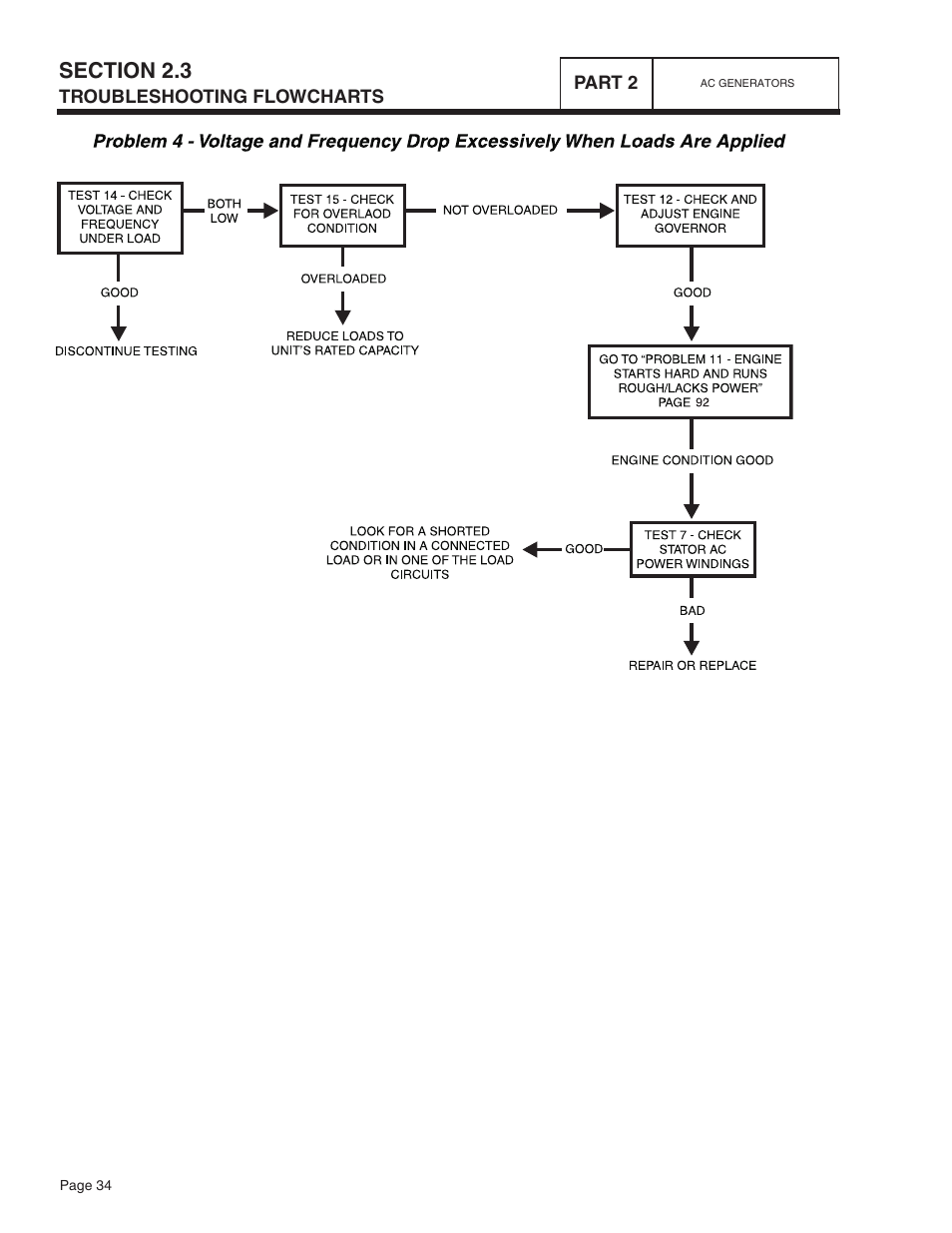 Bryant ASPAS1BBA015 User Manual | Page 34 / 144