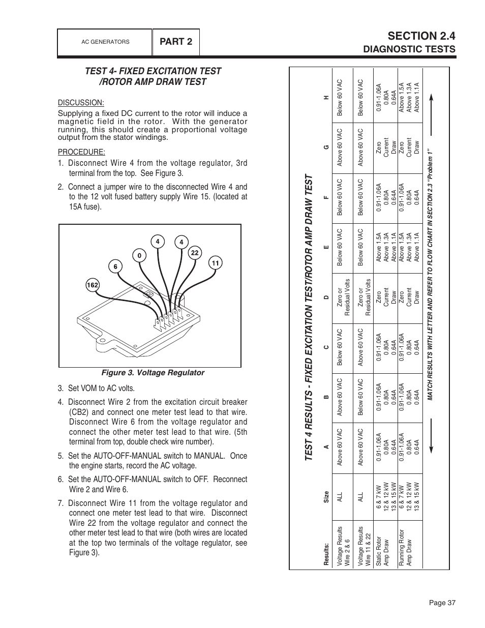 Test 4- fixed excitation test /rotor amp draw test, Diagnostic tests, Part 2 | Bryant ASPAS1BBA015 User Manual | Page 37 / 144