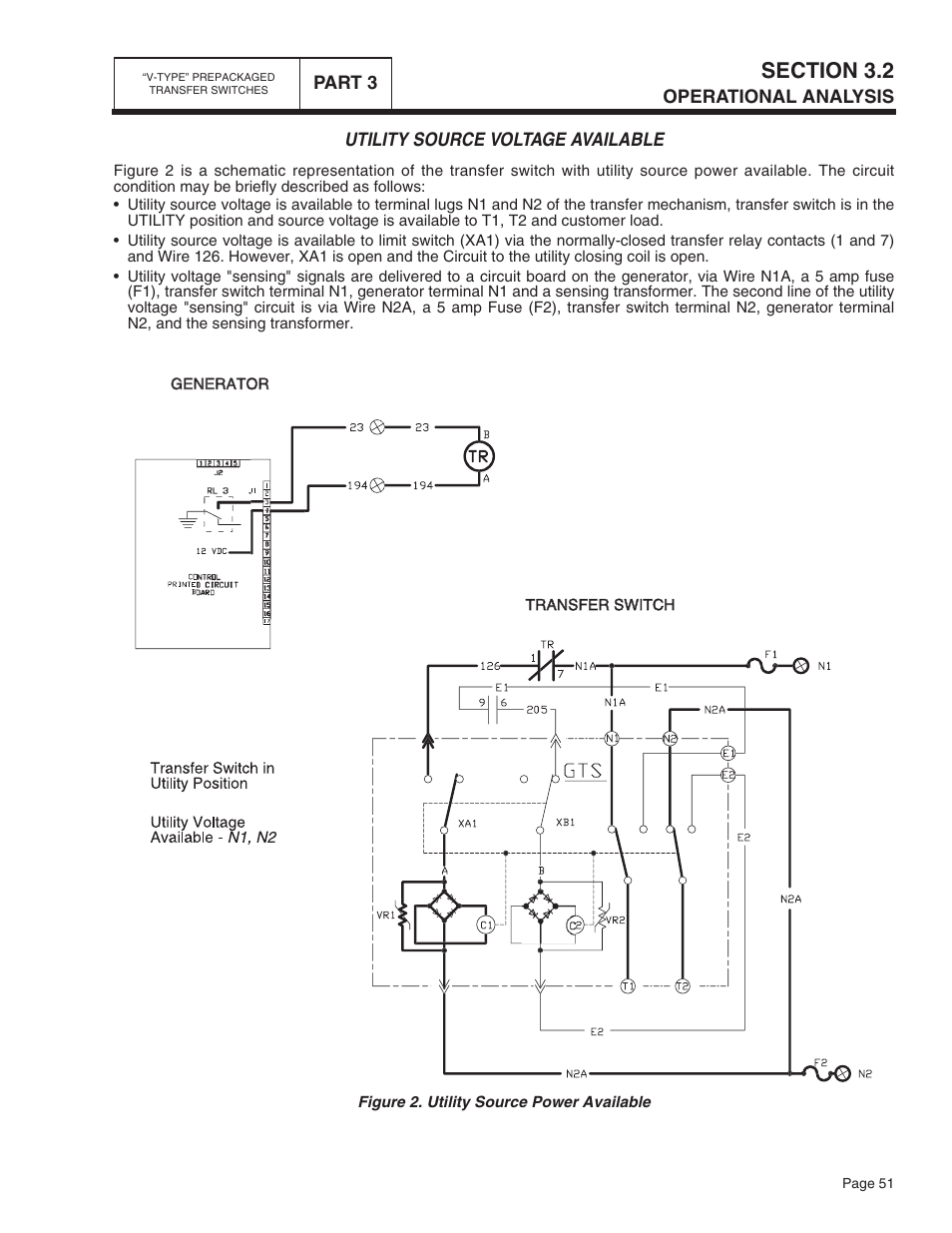 Utility source voltage available | Bryant ASPAS1BBA015 User Manual | Page 51 / 144