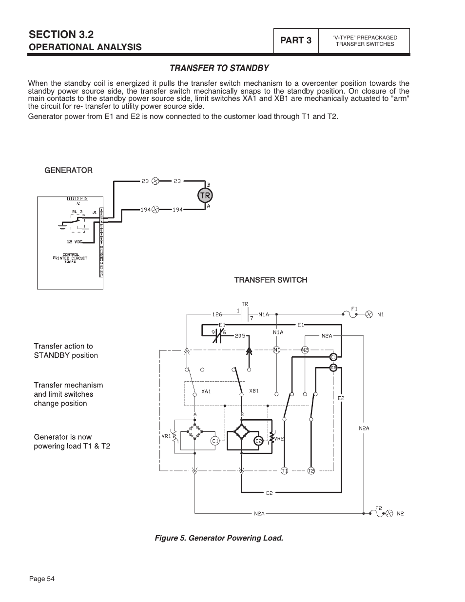 Bryant ASPAS1BBA015 User Manual | Page 54 / 144