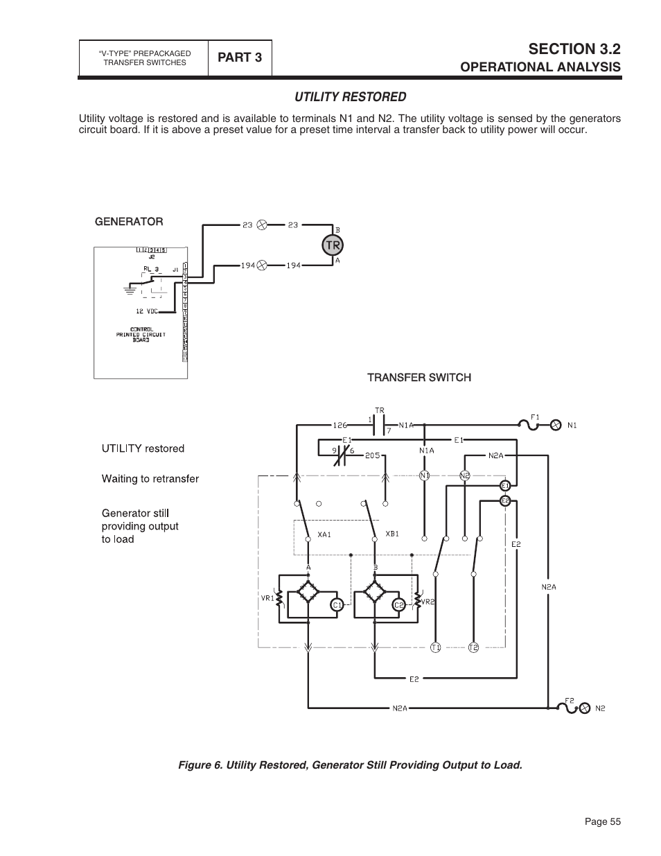 Bryant ASPAS1BBA015 User Manual | Page 55 / 144