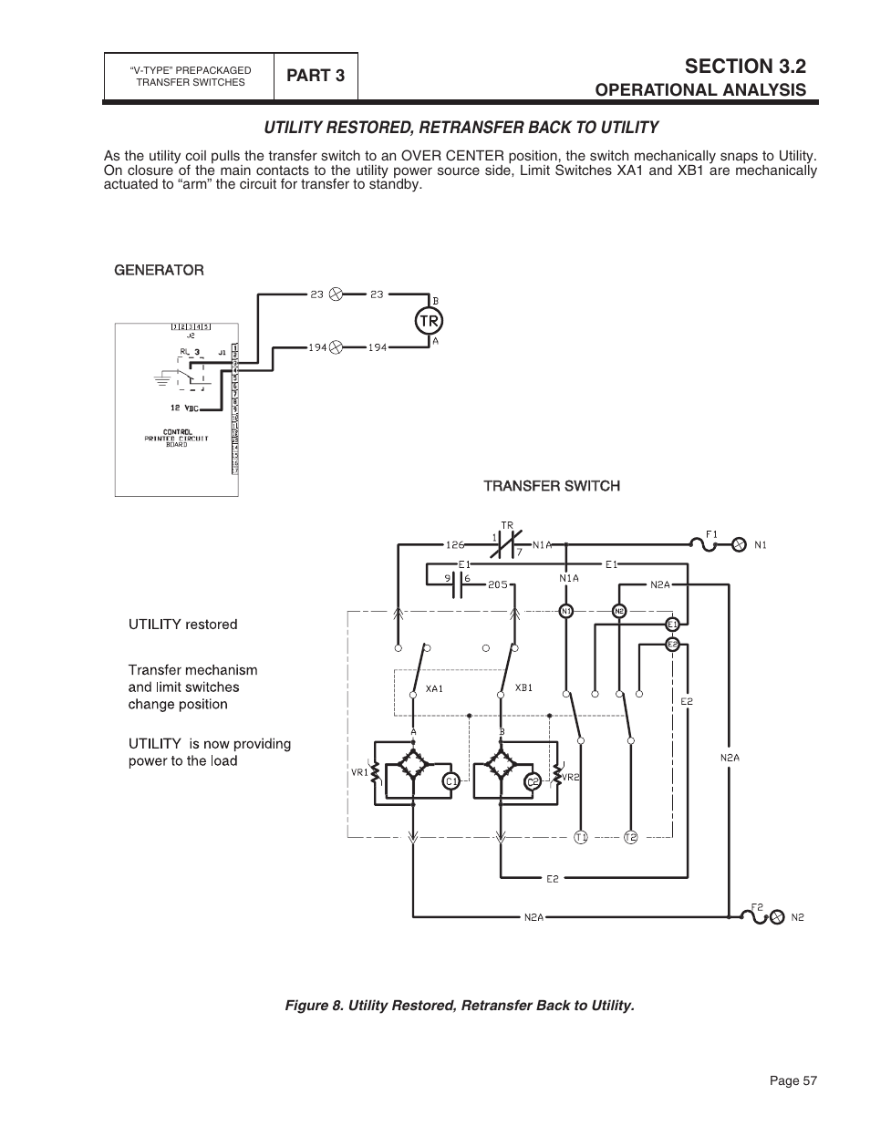 Bryant ASPAS1BBA015 User Manual | Page 57 / 144