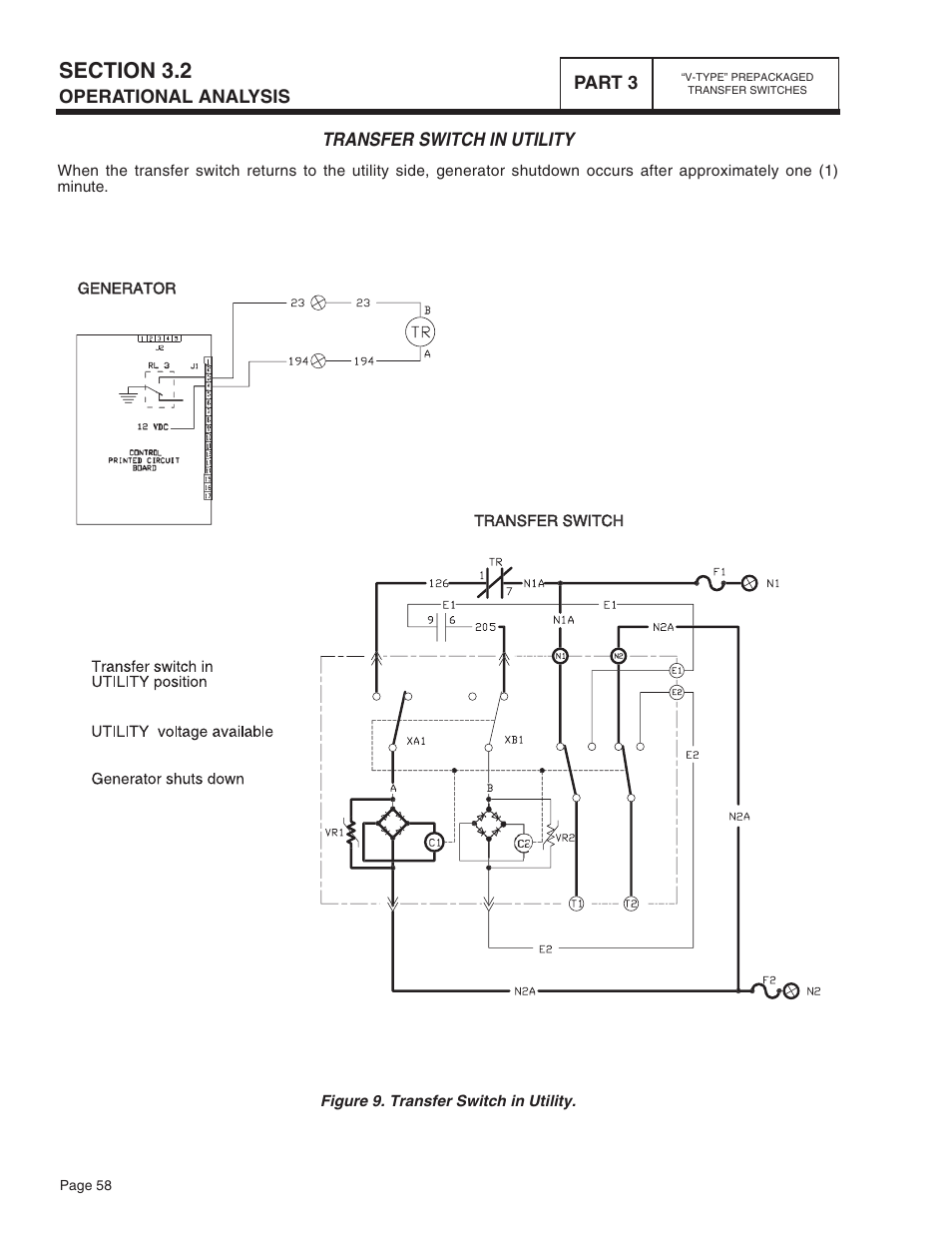 Bryant ASPAS1BBA015 User Manual | Page 58 / 144