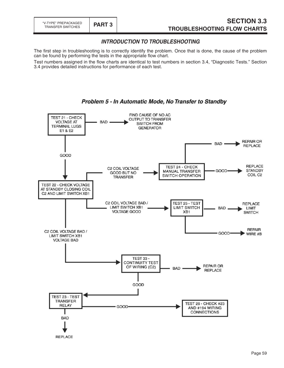 Bryant ASPAS1BBA015 User Manual | Page 59 / 144