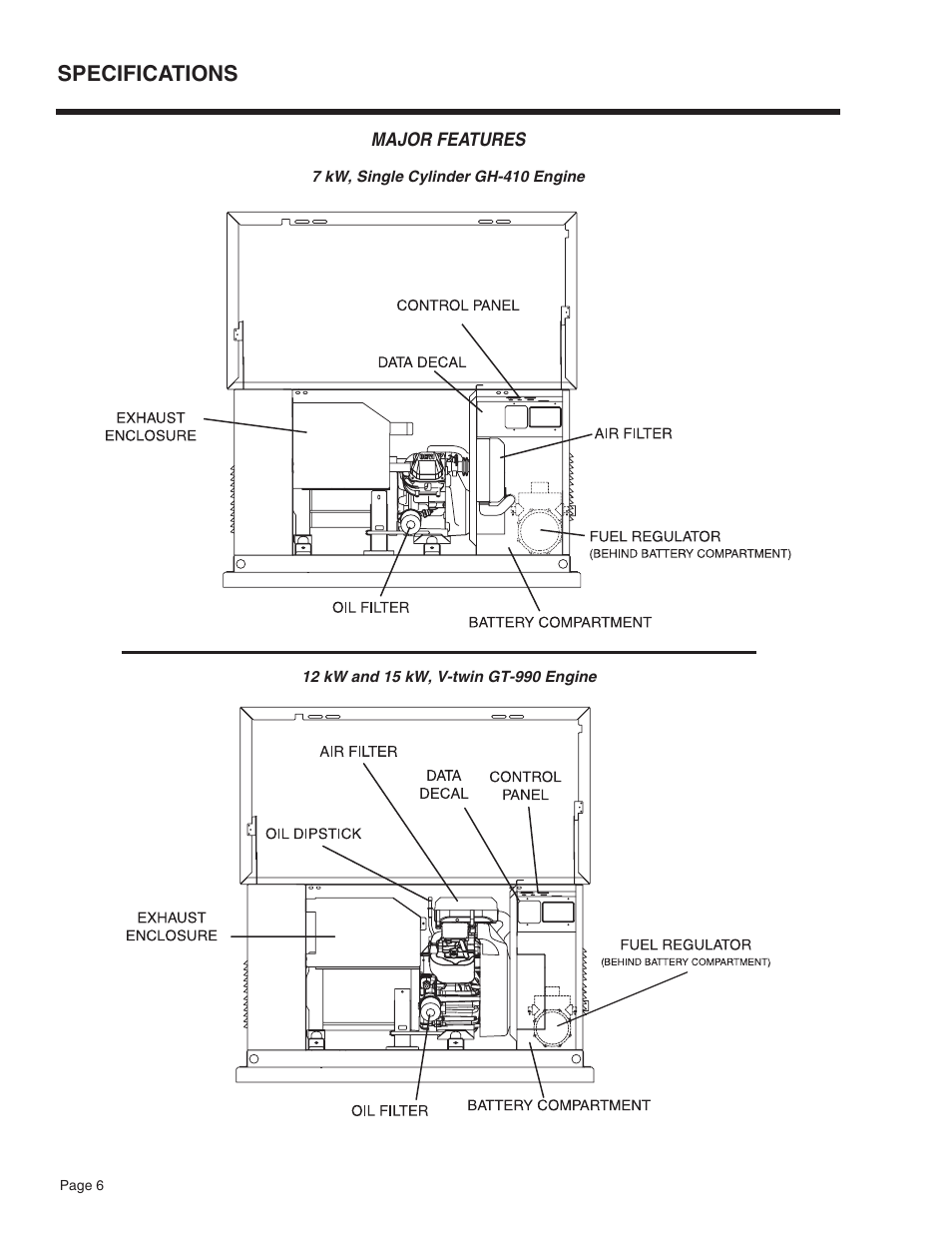 Specifications | Bryant ASPAS1BBA015 User Manual | Page 6 / 144