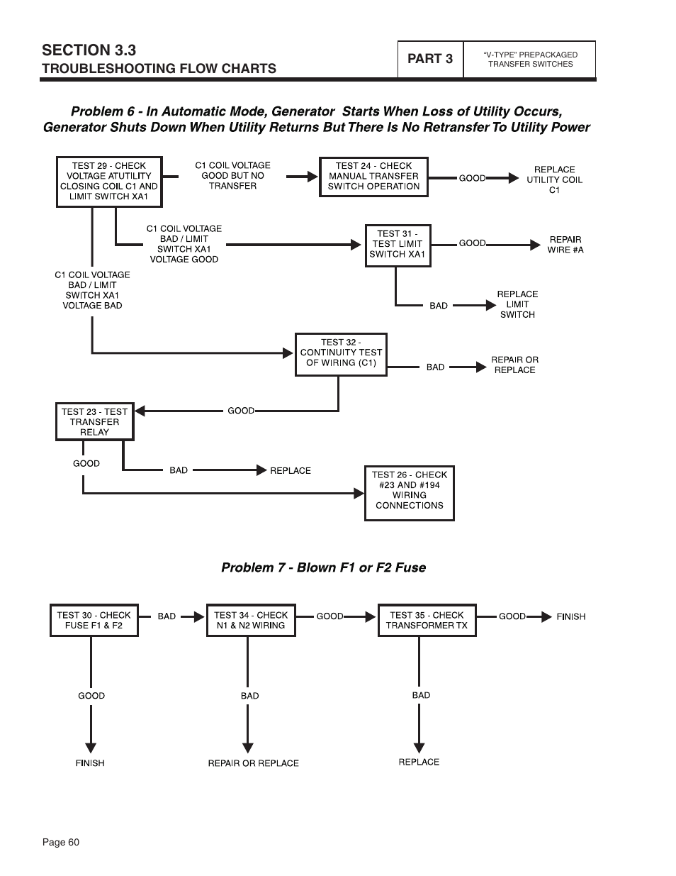 Bryant ASPAS1BBA015 User Manual | Page 60 / 144