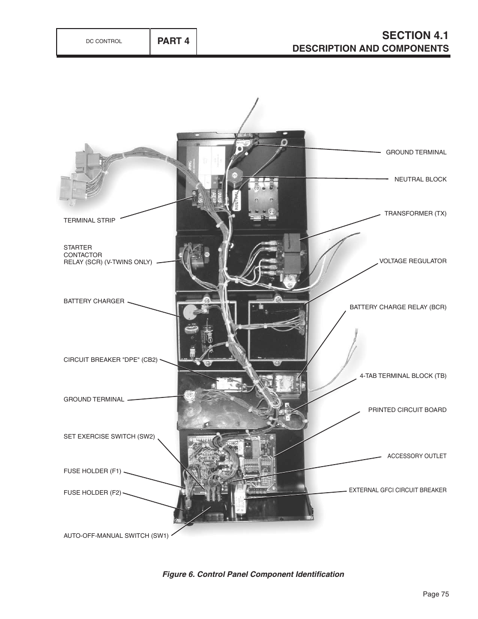 Description and components, Part 4 | Bryant ASPAS1BBA015 User Manual | Page 75 / 144