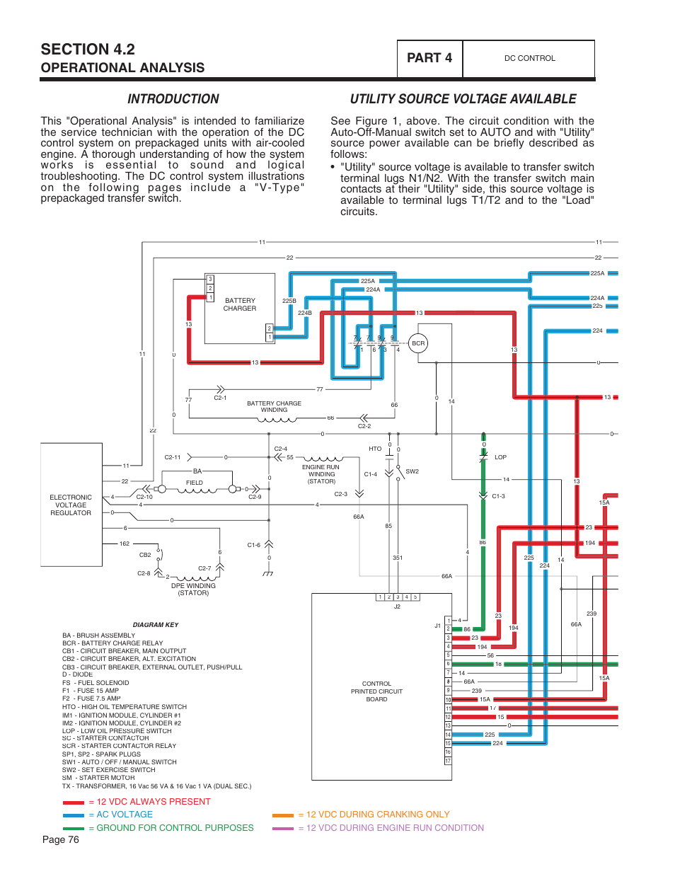 Introduction, Utility source voltage available, Operational analysis part 4 | Page 76 | Bryant ASPAS1BBA015 User Manual | Page 76 / 144