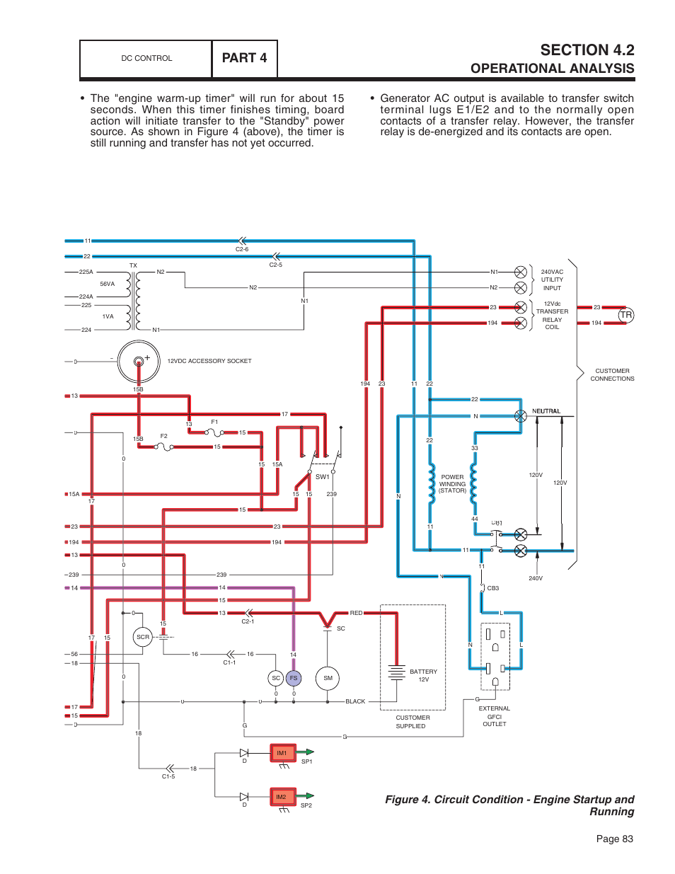 Operational analysis, Part 4, Page 83 | Bryant ASPAS1BBA015 User Manual | Page 83 / 144