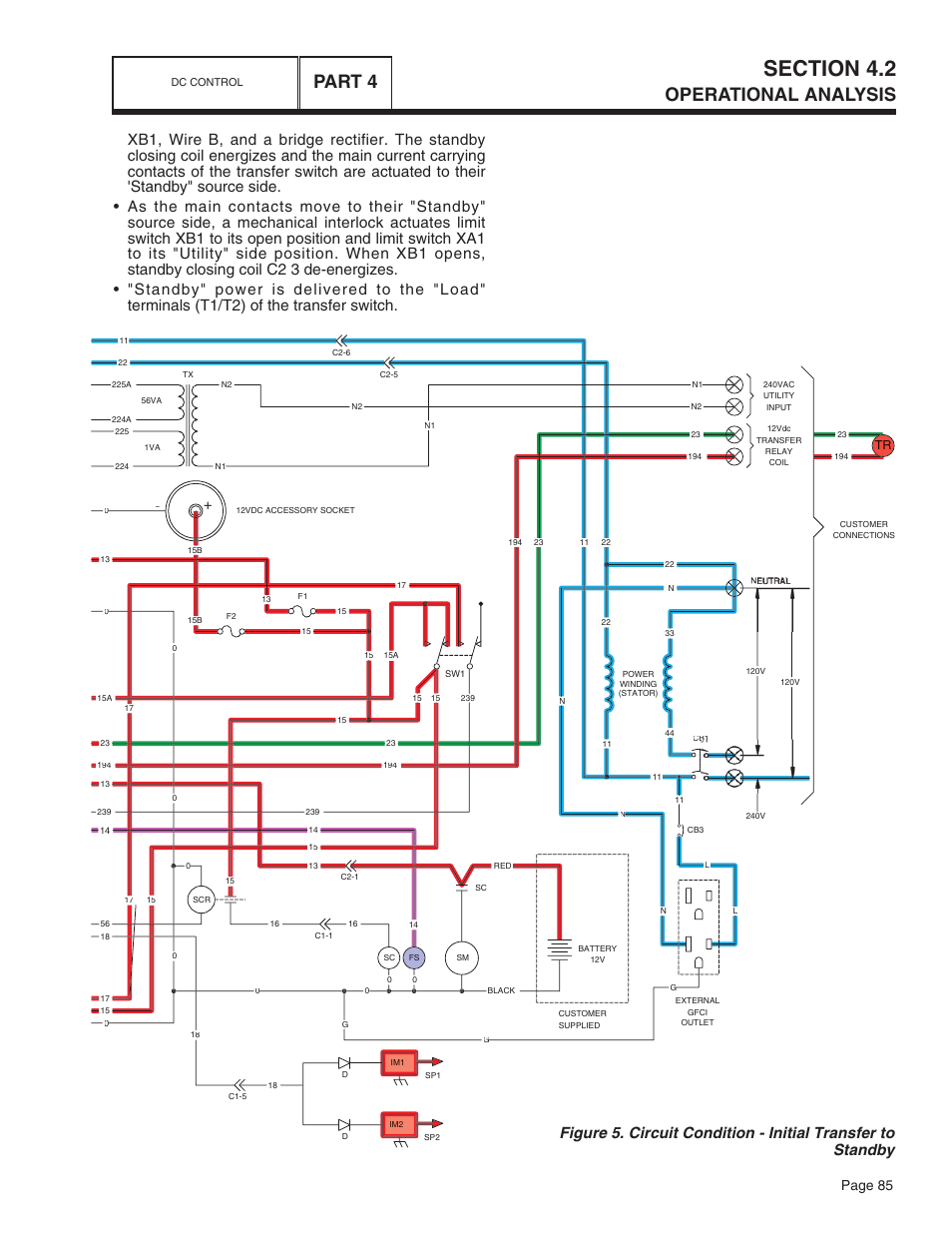 Operational analysis, Part 4, Page 85 | Bryant ASPAS1BBA015 User Manual | Page 85 / 144