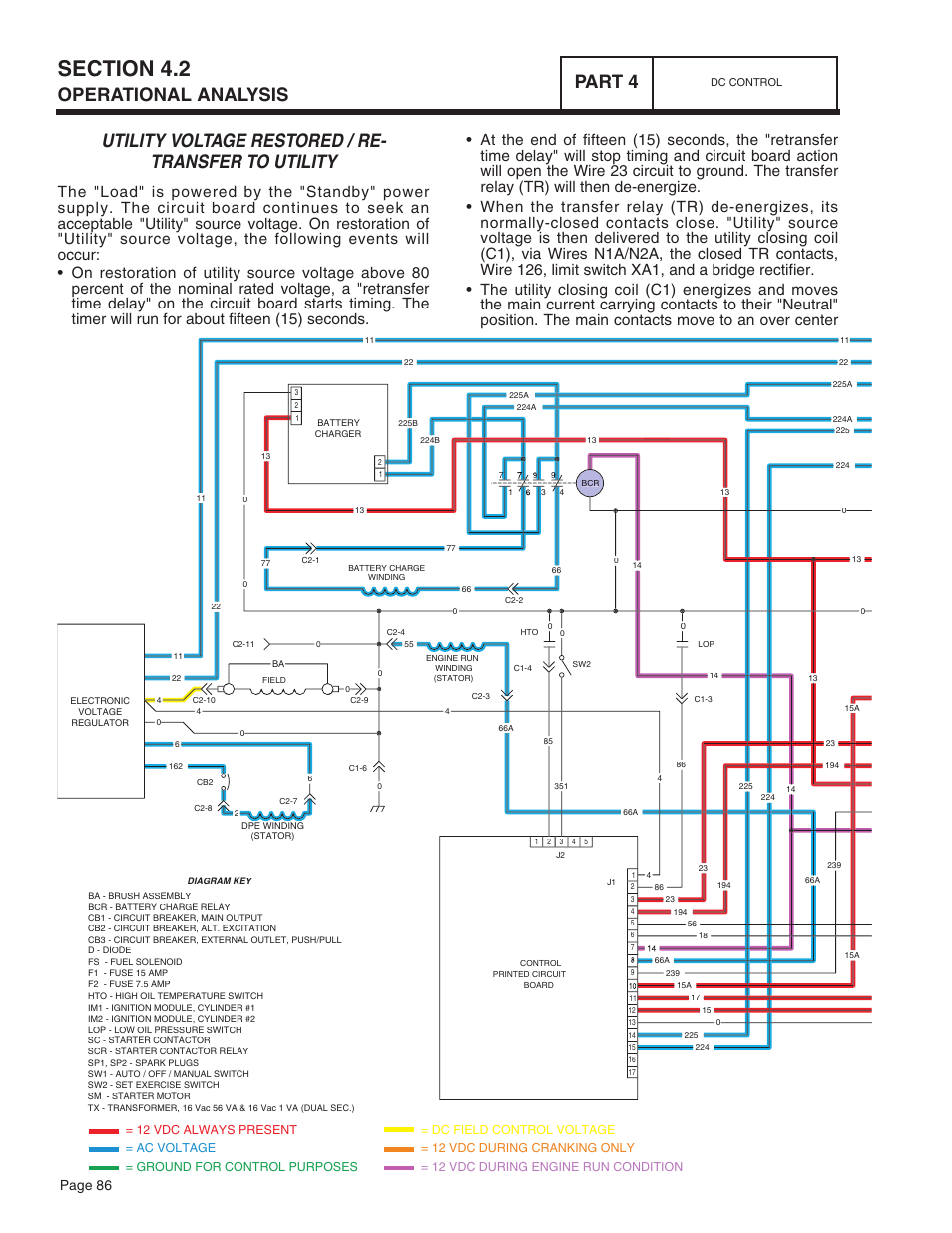 Utility voltage restored / re- transfer to utility, Operational analysis part 4, Page 86 | Bryant ASPAS1BBA015 User Manual | Page 86 / 144