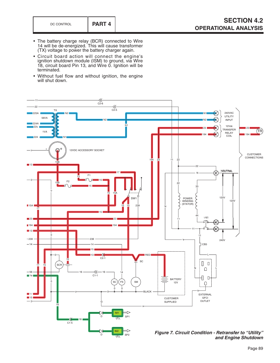 Operational analysis, Part 4, Page 89 | Bryant ASPAS1BBA015 User Manual | Page 89 / 144