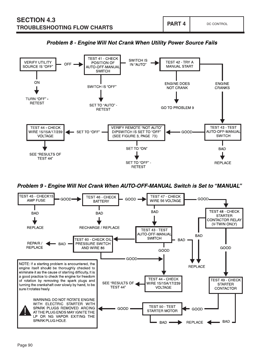 Bryant ASPAS1BBA015 User Manual | Page 90 / 144