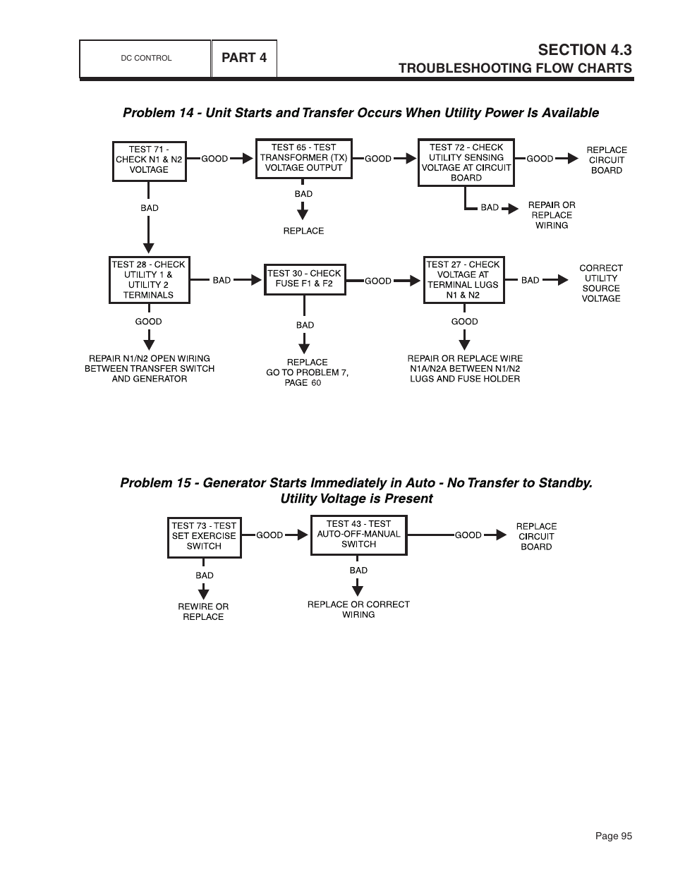 Bryant ASPAS1BBA015 User Manual | Page 95 / 144