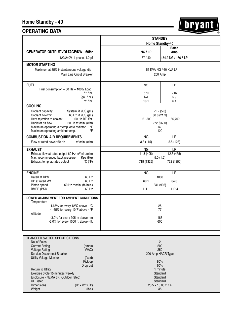 Home standby - 40 operating data | Bryant HOME STANDBY ASPAS1BBL040 User Manual | Page 3 / 4