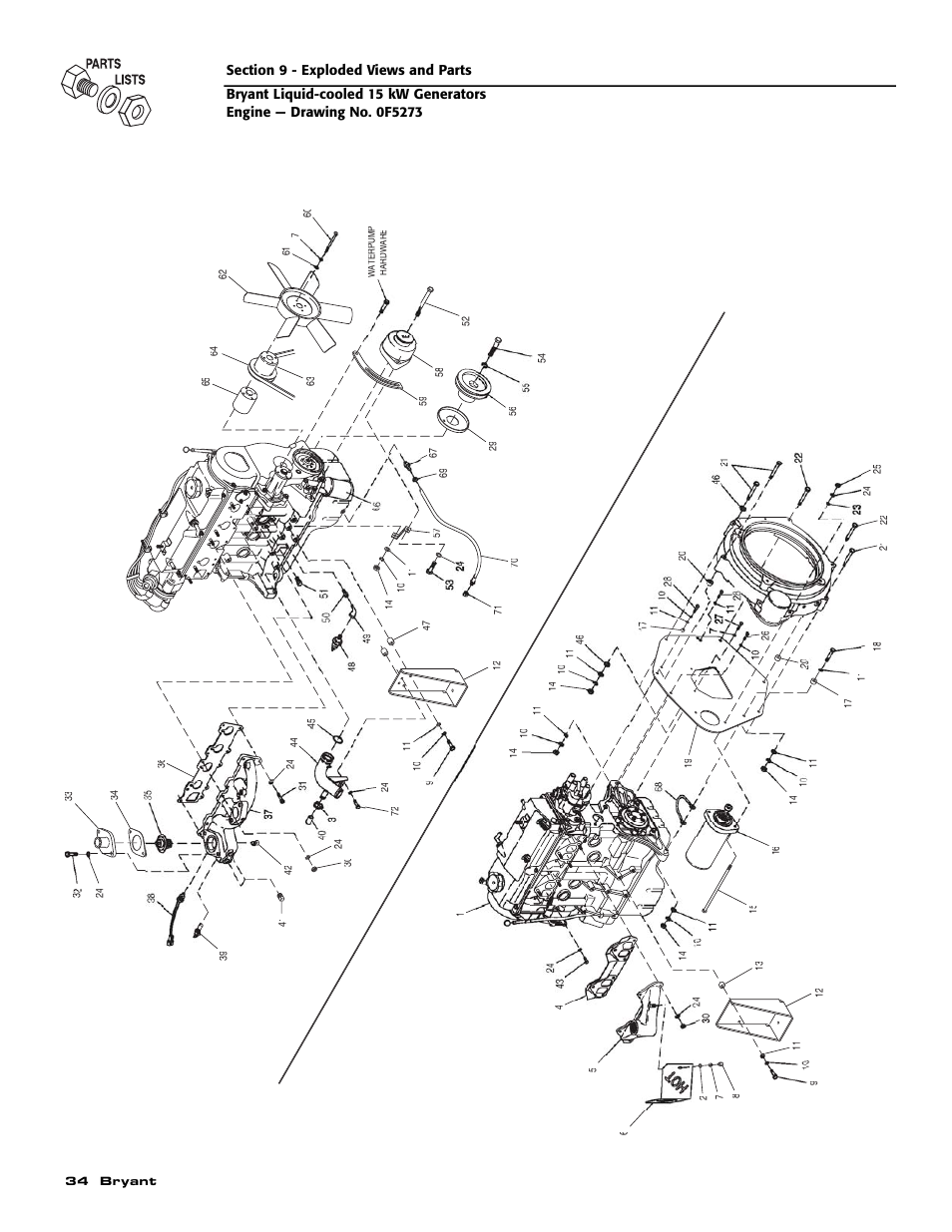 Bryant ASPAS1BBL015 User Manual | Page 36 / 48