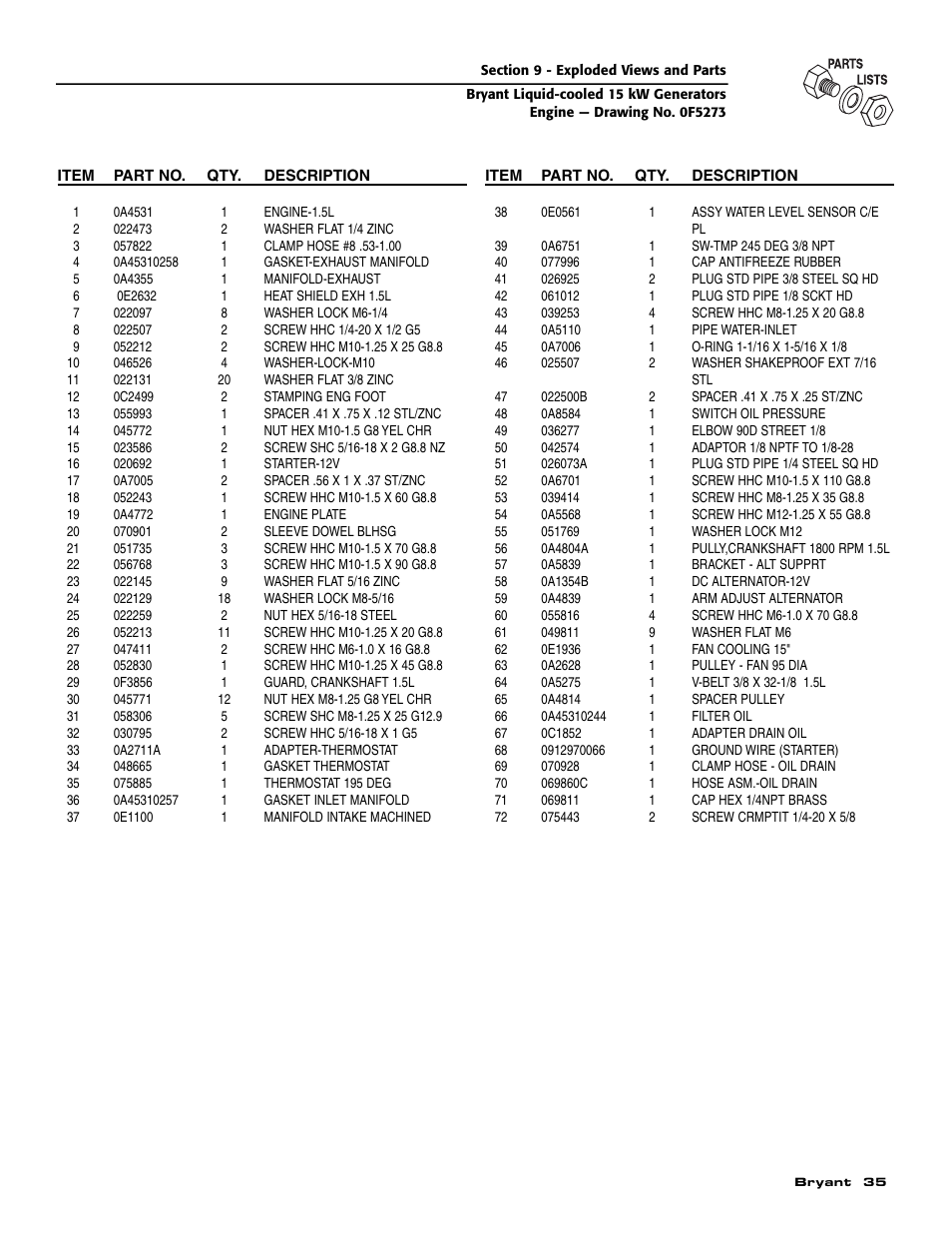 Bryant ASPAS1BBL015 User Manual | Page 37 / 48