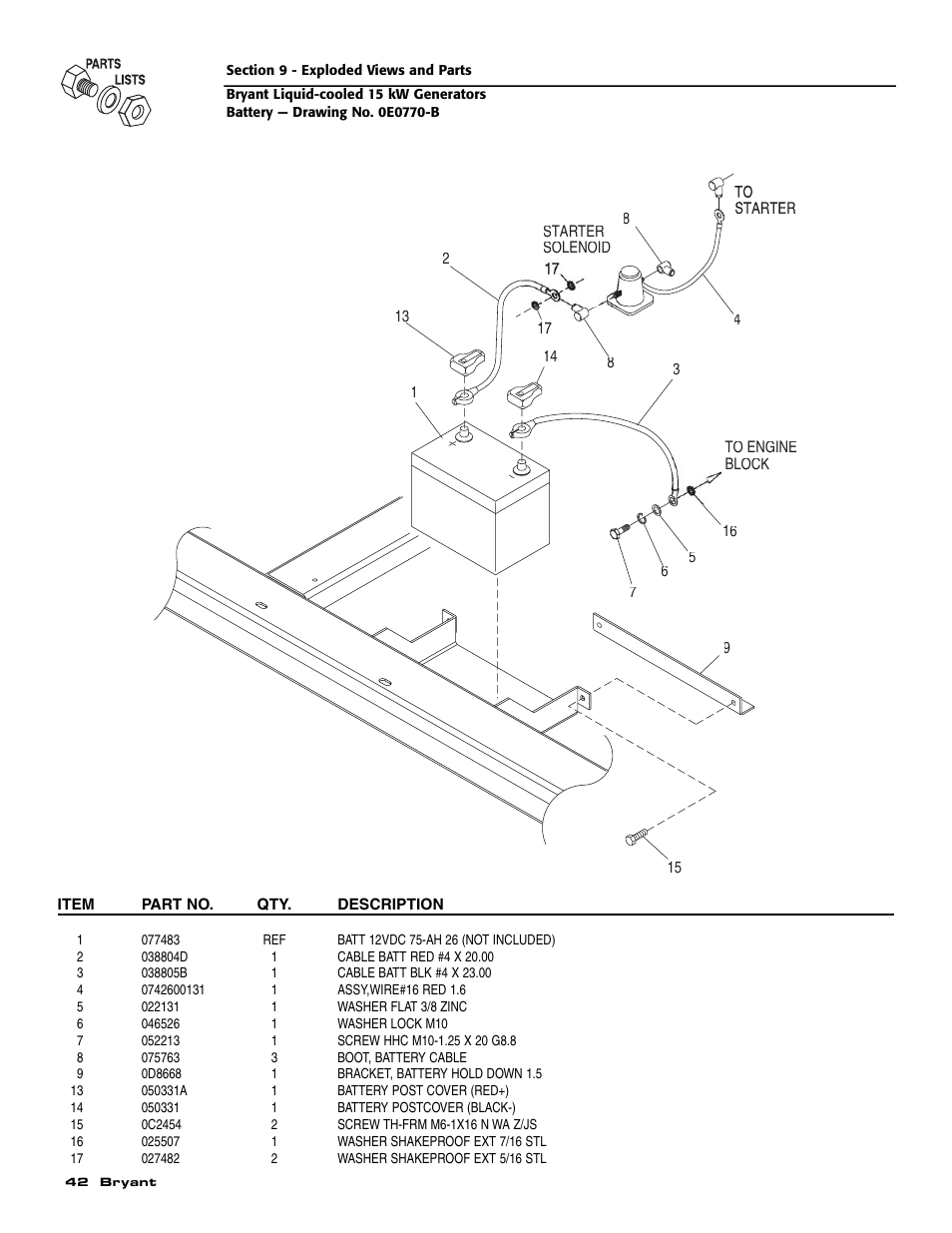 Bryant ASPAS1BBL015 User Manual | Page 44 / 48