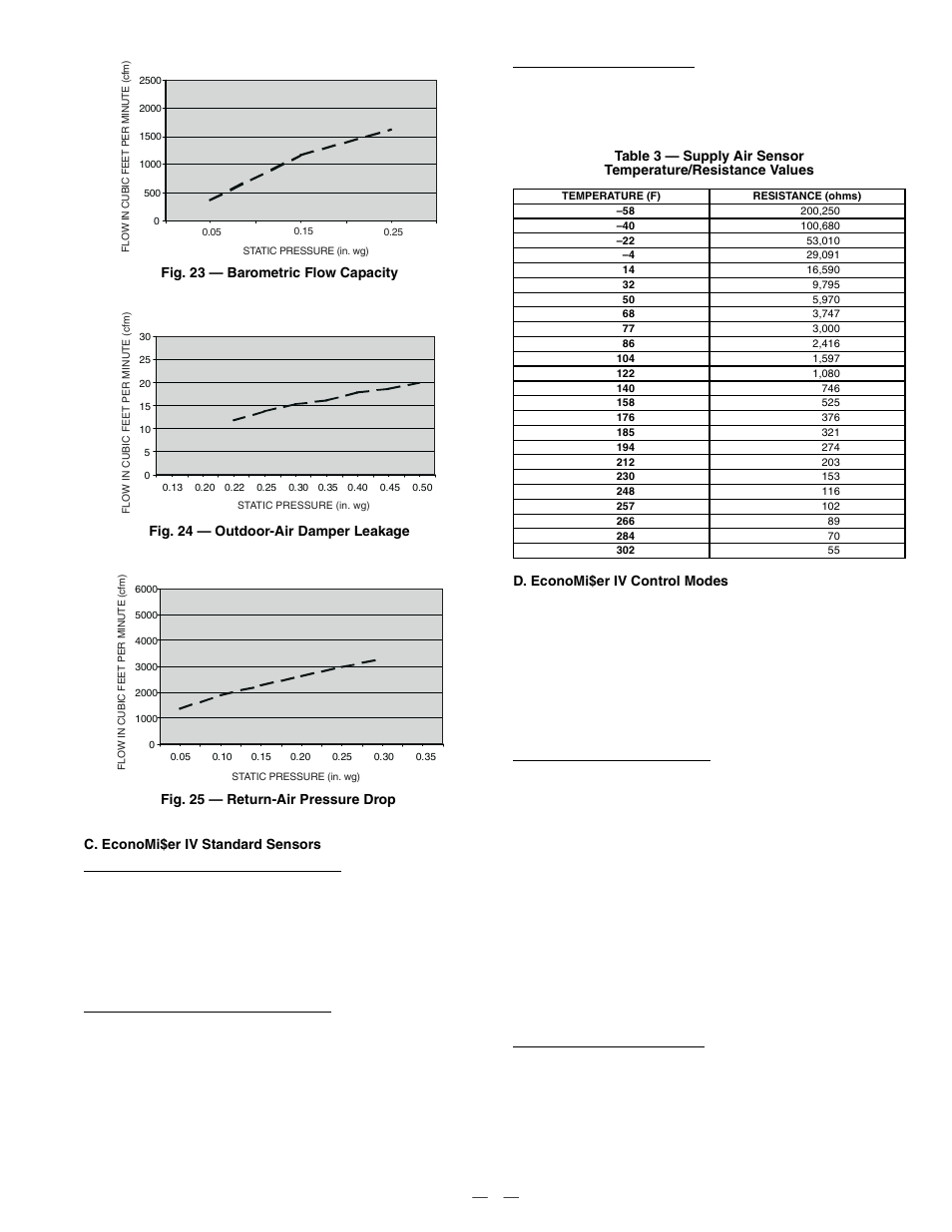Bryant DURAPAC 580F User Manual | Page 17 / 52