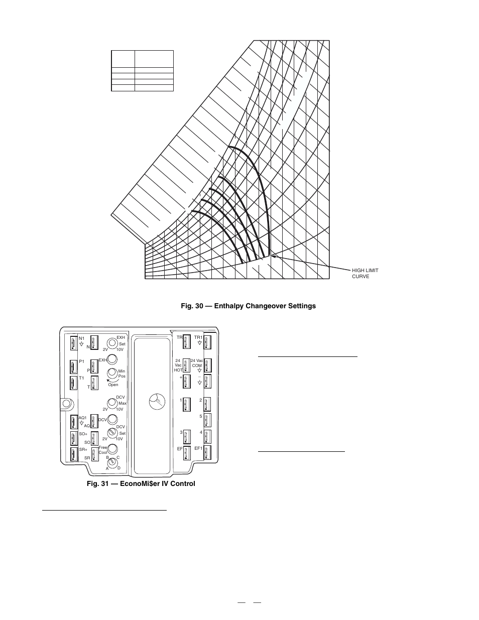 Fig. 31 — economi$er iv control | Bryant DURAPAC 580F User Manual | Page 19 / 52