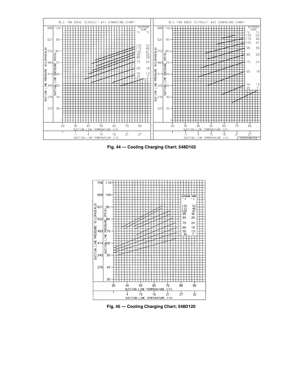 Bryant 548D User Manual | Page 33 / 40