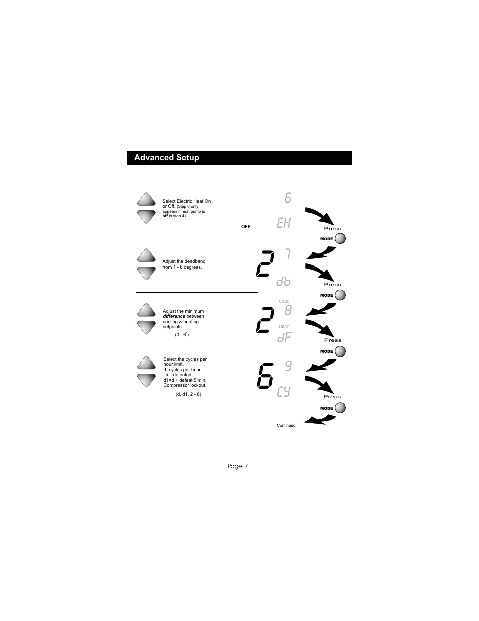 6eh 7, 88 8f | Bryant TSTATBBNB001 User Manual | Page 8 / 14