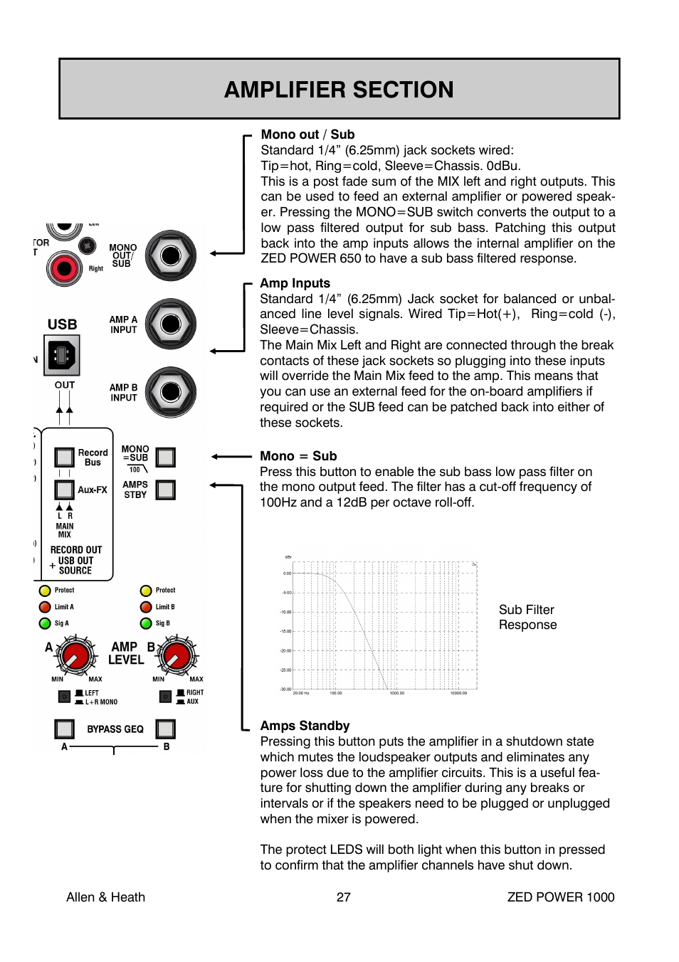 Allen&Heath ZED POWER User Manual | Page 27 / 40