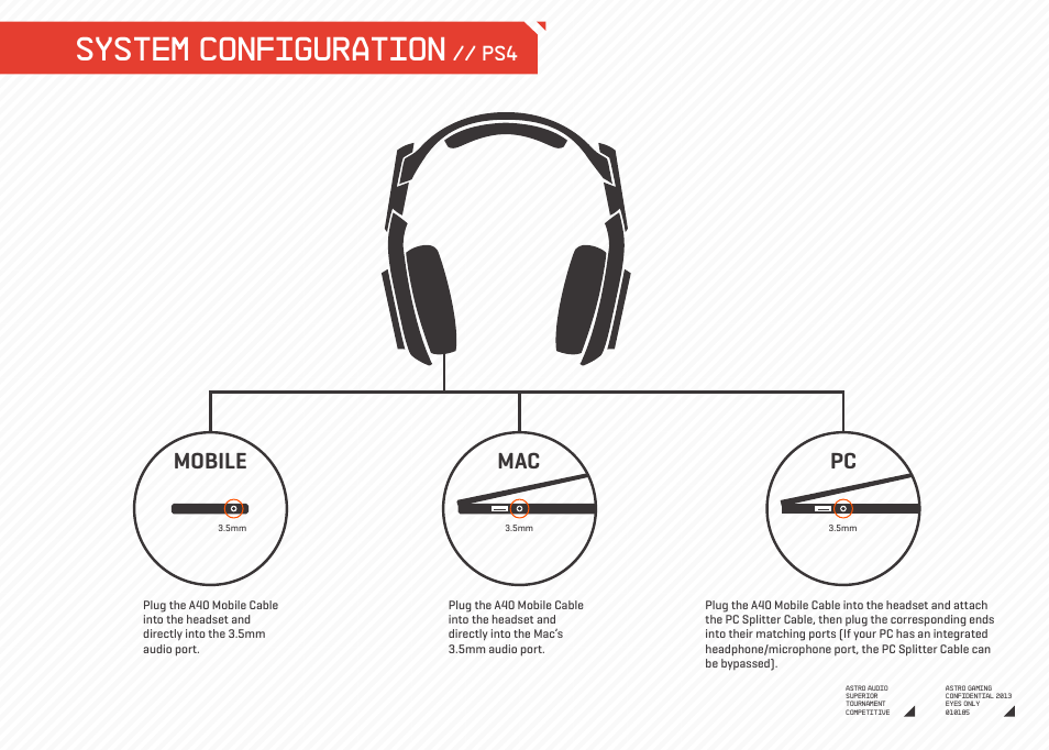 System configuration, Mobile mac pc | Astro Gaming A40 Headset/PC User Manual | Page 4 / 9
