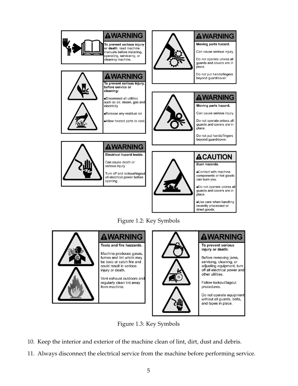 B&C Technologies SP Series Commercial User Manual | Page 9 / 60